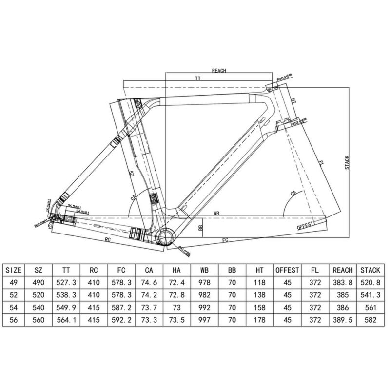 Illustration: Stack und Reach: Die entscheidenden Maße für deine Rennrad-Passform